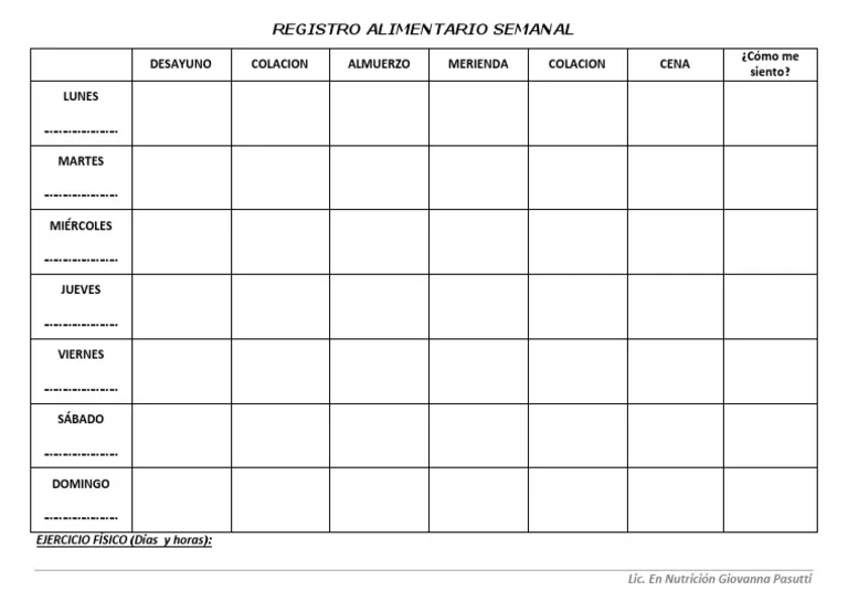 TW- autoregistro-alimentacion